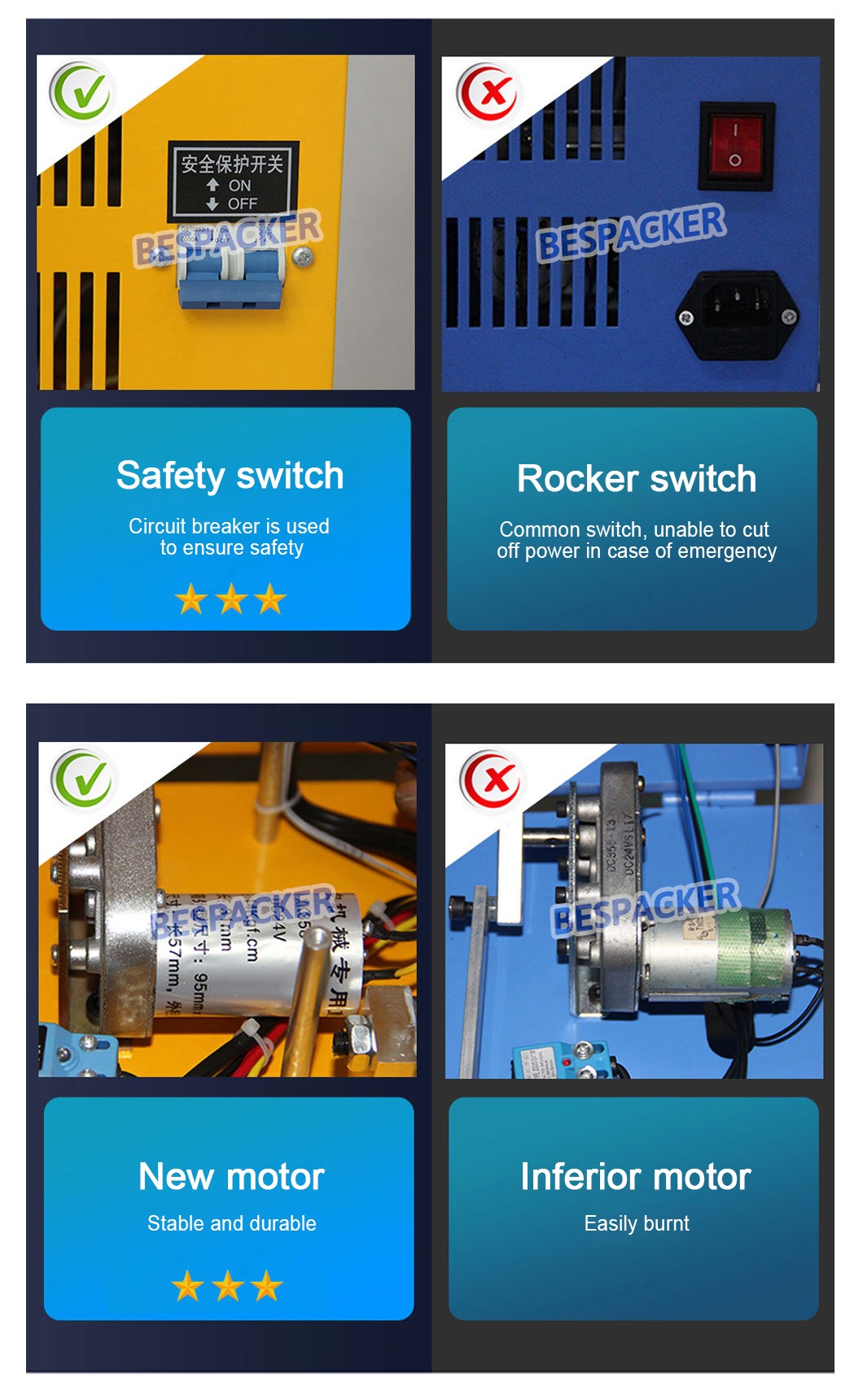 Bespacker machine Manufacturers Bespacker machine Manufacturers