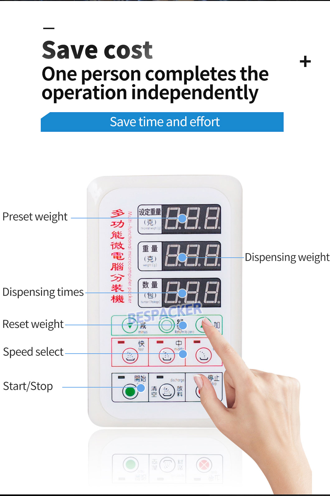 Bespacker machine Manufacturers Bespacker machine Manufacturers