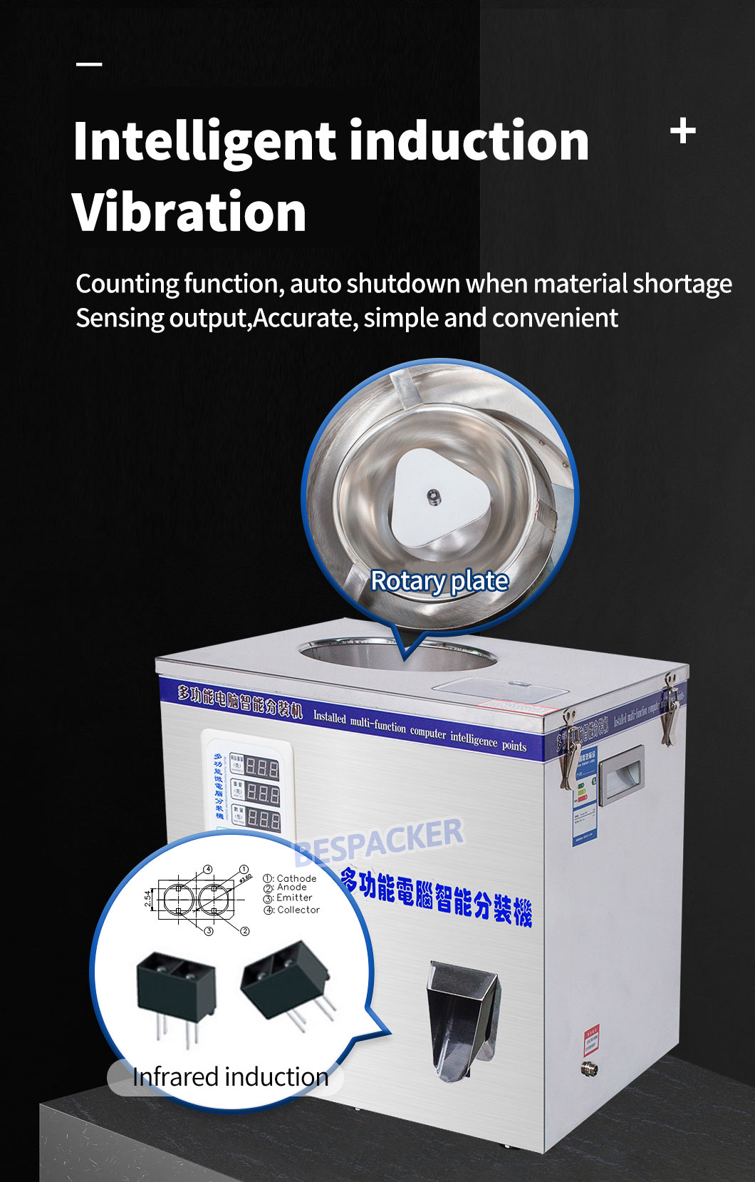 Bespacker machine Manufacturers Bespacker machine Manufacturers